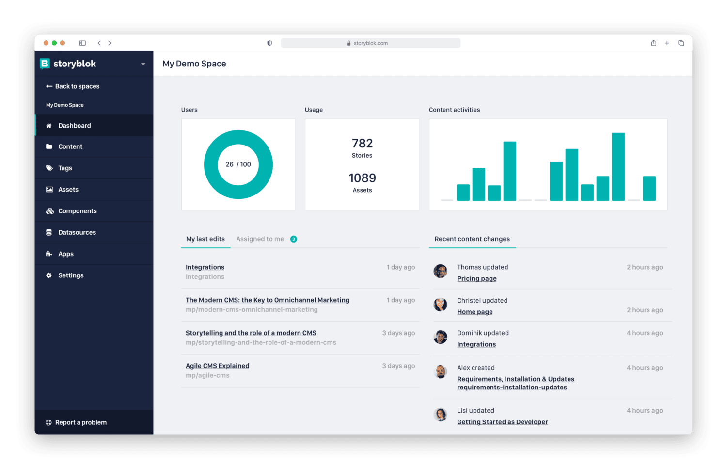 Storyblok-Dashboard