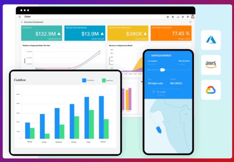 Zoho lanceert projectmanagementplatform Projects Plus