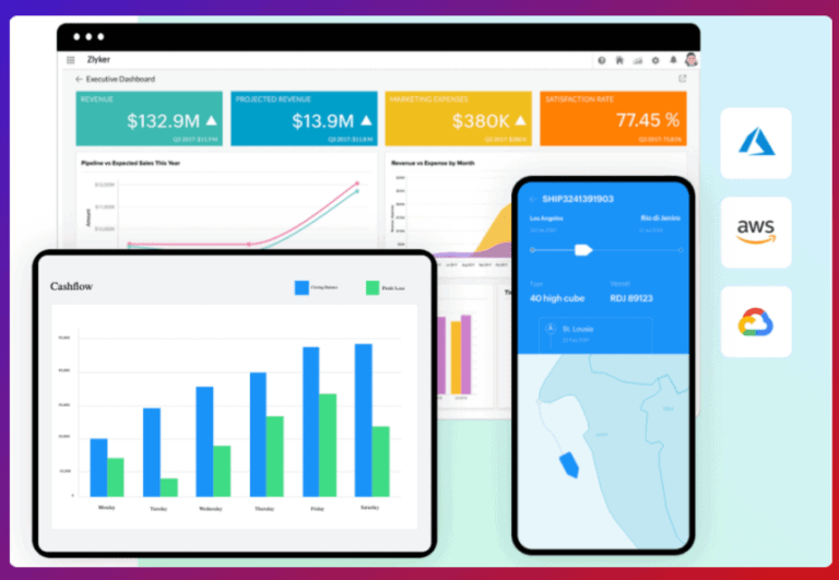 Zoho voegt nieuwe features toe aan basisplatform Zoho Desk