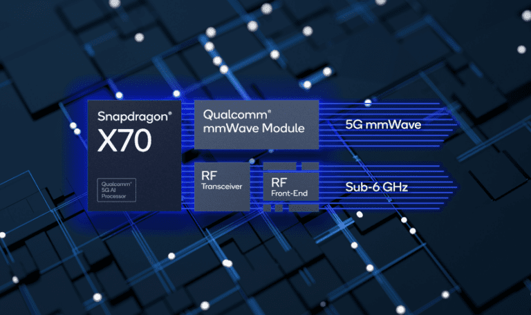 Qualcomm introduceert mobiele 5G-processor Snapdragon X70