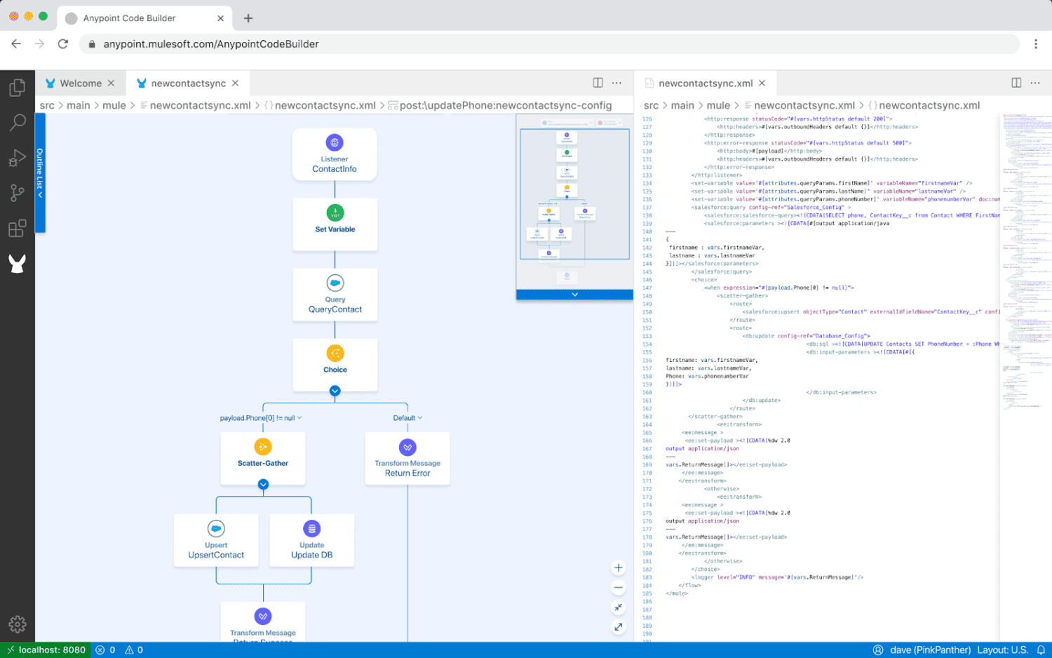 Salesforce-Mulesoft