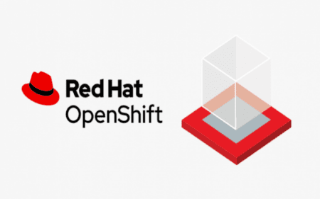 Red Hat maakt OpenShift 4.12 algemeen beschikbaar