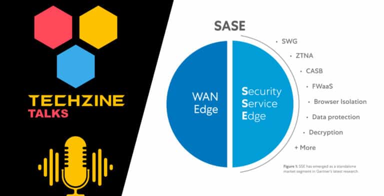 Kan cybersecurity nog zonder SASE of SSE? Wat is het en wat kan je ermee?