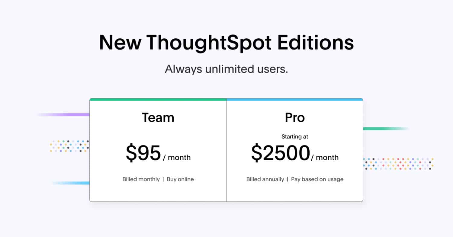 Editions-Pricing