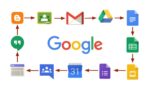 G Suite blijft gratis bruikbaar
