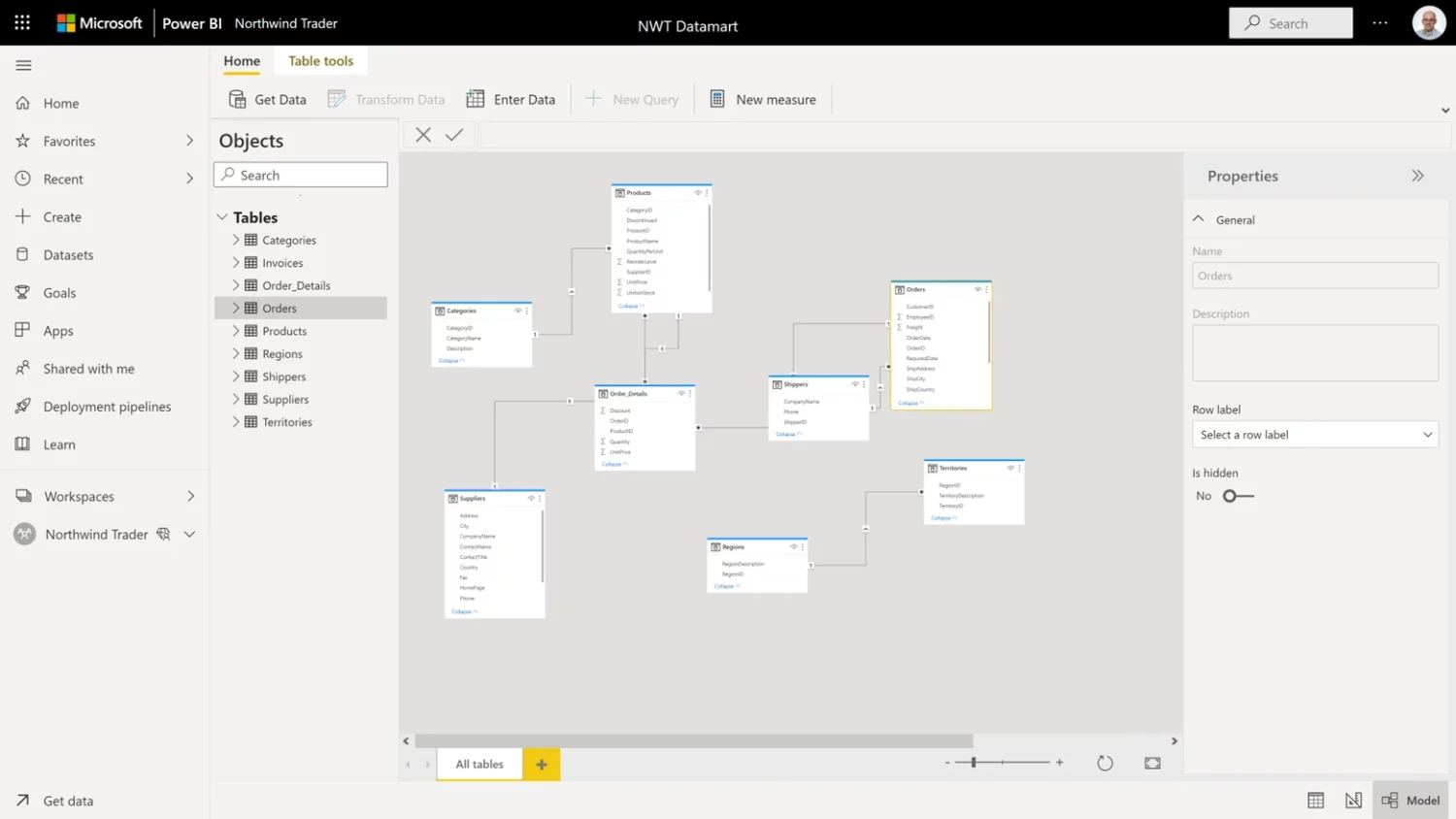 Microsoft-Power-Platform-BI