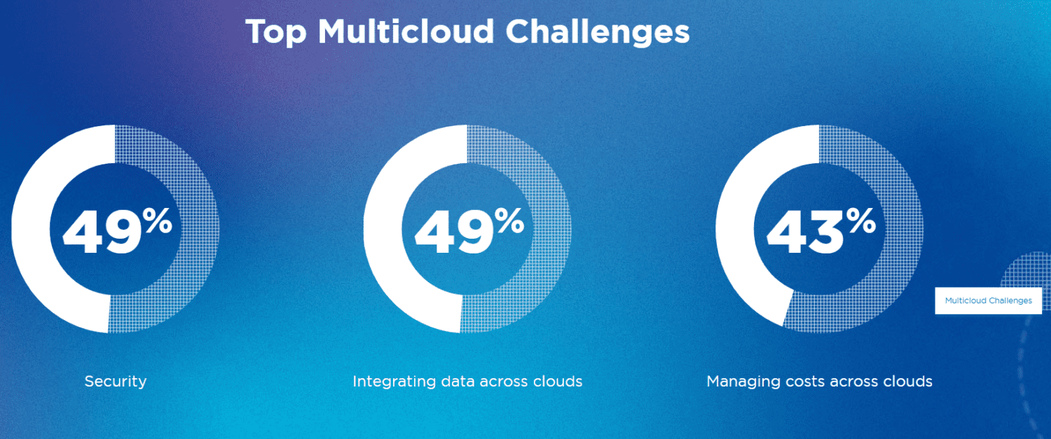 Nutanix-2