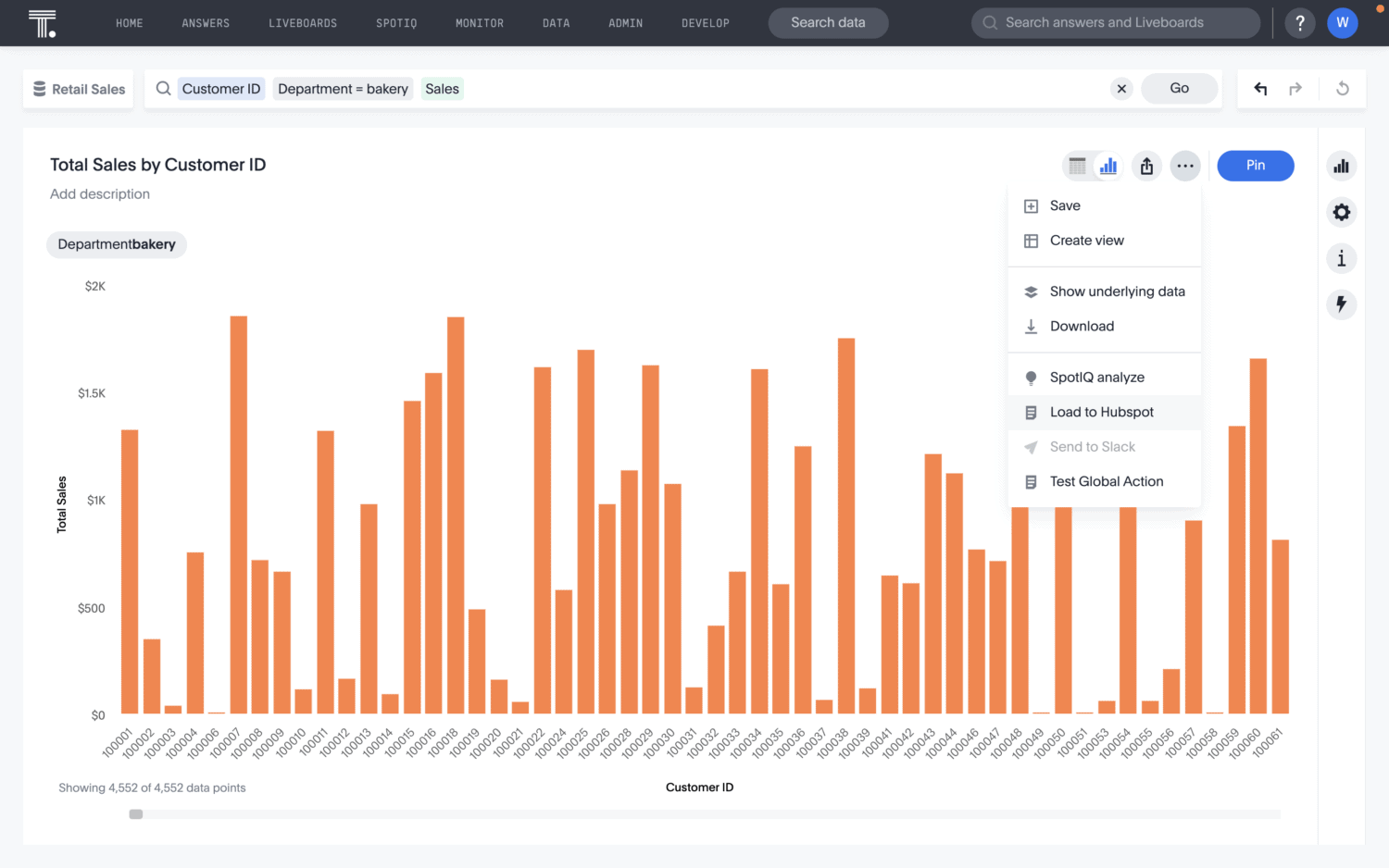 ThoughtSpot Sync