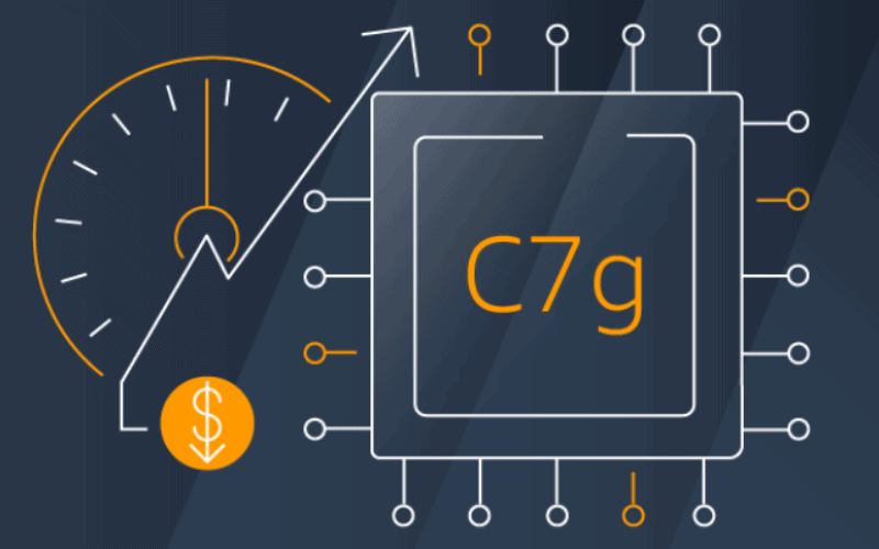 AWS lanceert langverwachte EC2 C7g instances - Techzine.nl