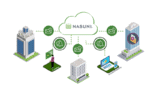 Nasuni introduceert ransomware protection voor file data