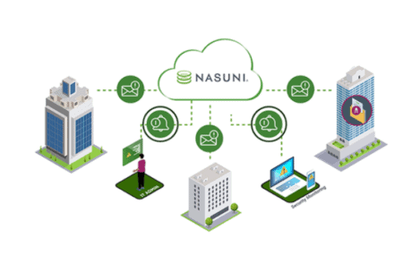 Nasuni introduceert ransomware protection voor file data