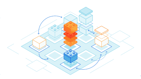 Cloudflare werkt met partners aan open API-standaarden