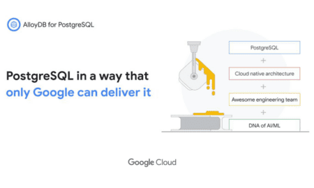 Google Cloud introduceert PostgreSQL-database AlloyDB