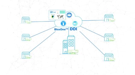 Infoblox zwaait met DDI de scepter in DNS- en DHCP-markt