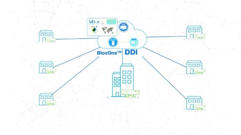 Infoblox zwaait met DDI de scepter in DNS- en DHCP-markt