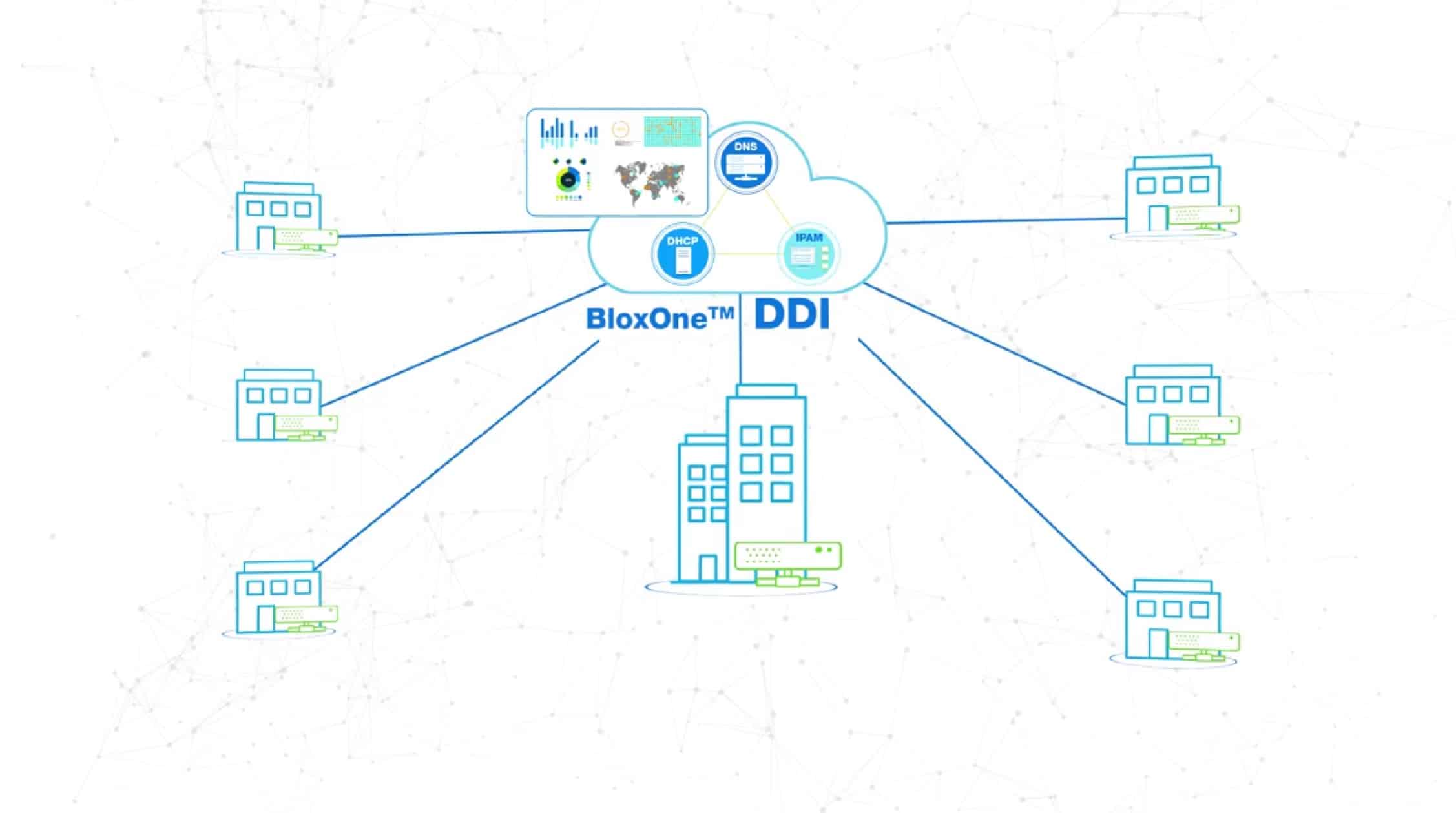 Infoblox Zwaait Met DDI De Scepter In DNS En DHCP markt Techzine nl infoblox-zwaait-met-ddi-de-scepter-in-dns-en-dhcp-markt-techzine-nl
