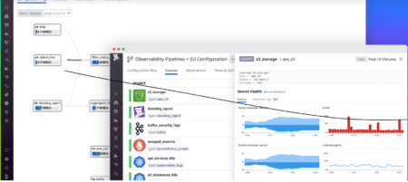 Datadog Observability Pipelines bieden zicht op observability data