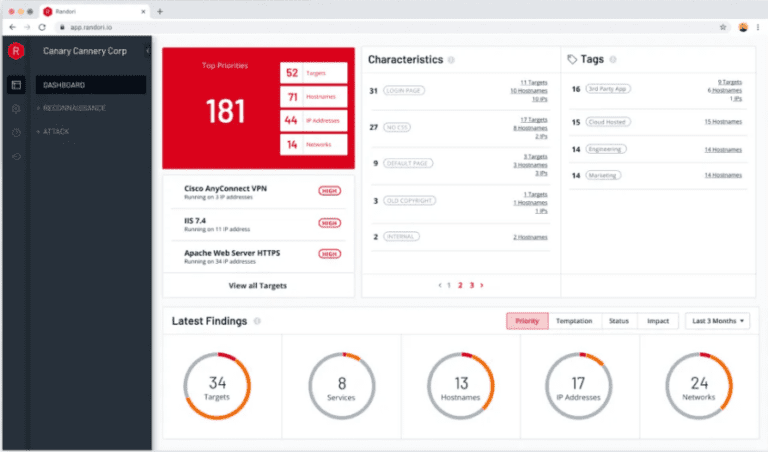 IBM koopt securitybedrijf Randori