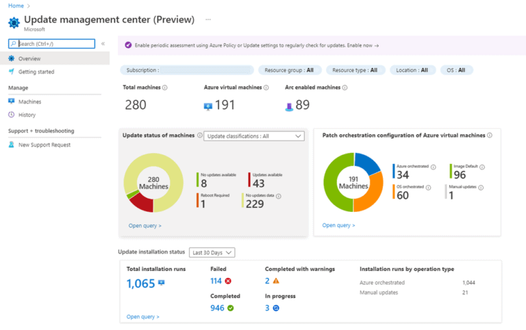 Microsoft lanceert preview van Update Management Center