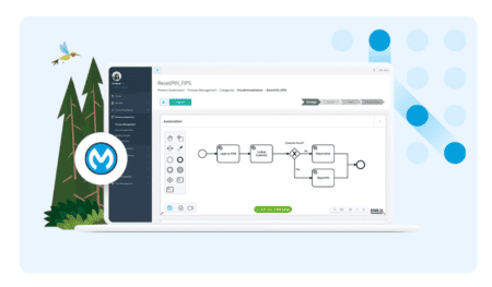 MuleSoft update biedt meer automatiseringsmogelijkheden