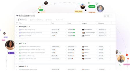 GitHub Projects integreert planning in de uitvoer van projecten