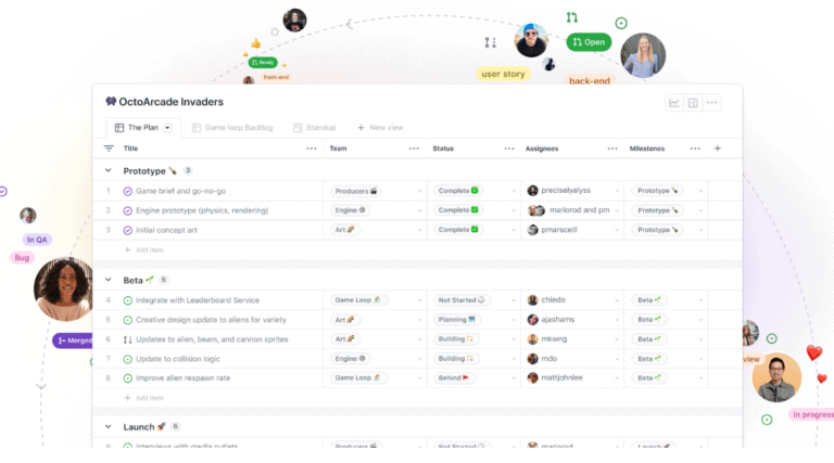 GitHub Projects integreert planning in de uitvoer van projecten