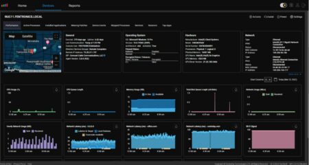 ControlUp Edge DX monitort endpoint-prestaties