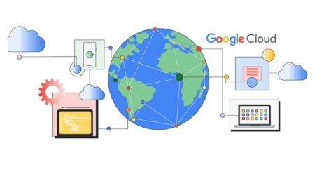 Google Cloud biedt meer analytics en security