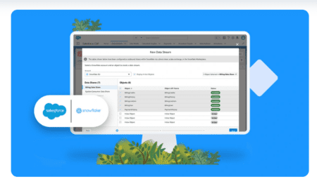 Salesforce en Snowflake integreren direct elkaars data