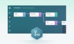 ServiceNow neemt Era Software over, breidt Lightstep uit