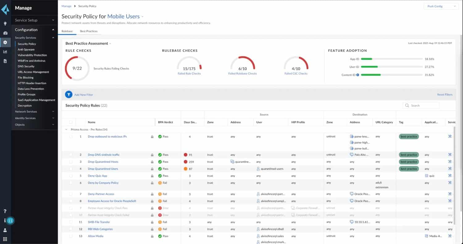 zero-trust-nettworks