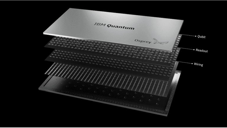 IBM introduceert nieuwe Osprey quantum-processor met 433 qubits