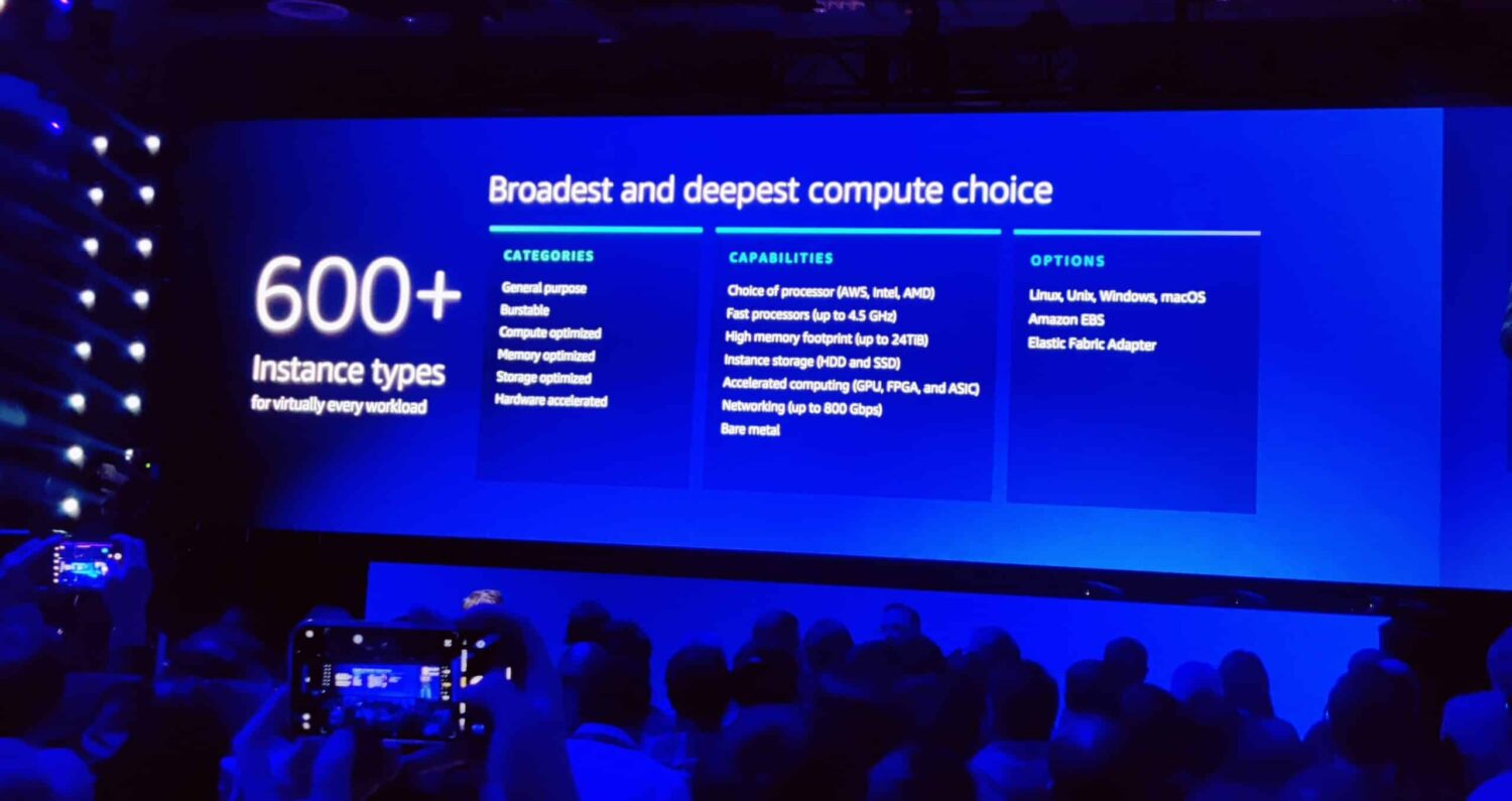 aws reinvent 22 aws reinvent 22
