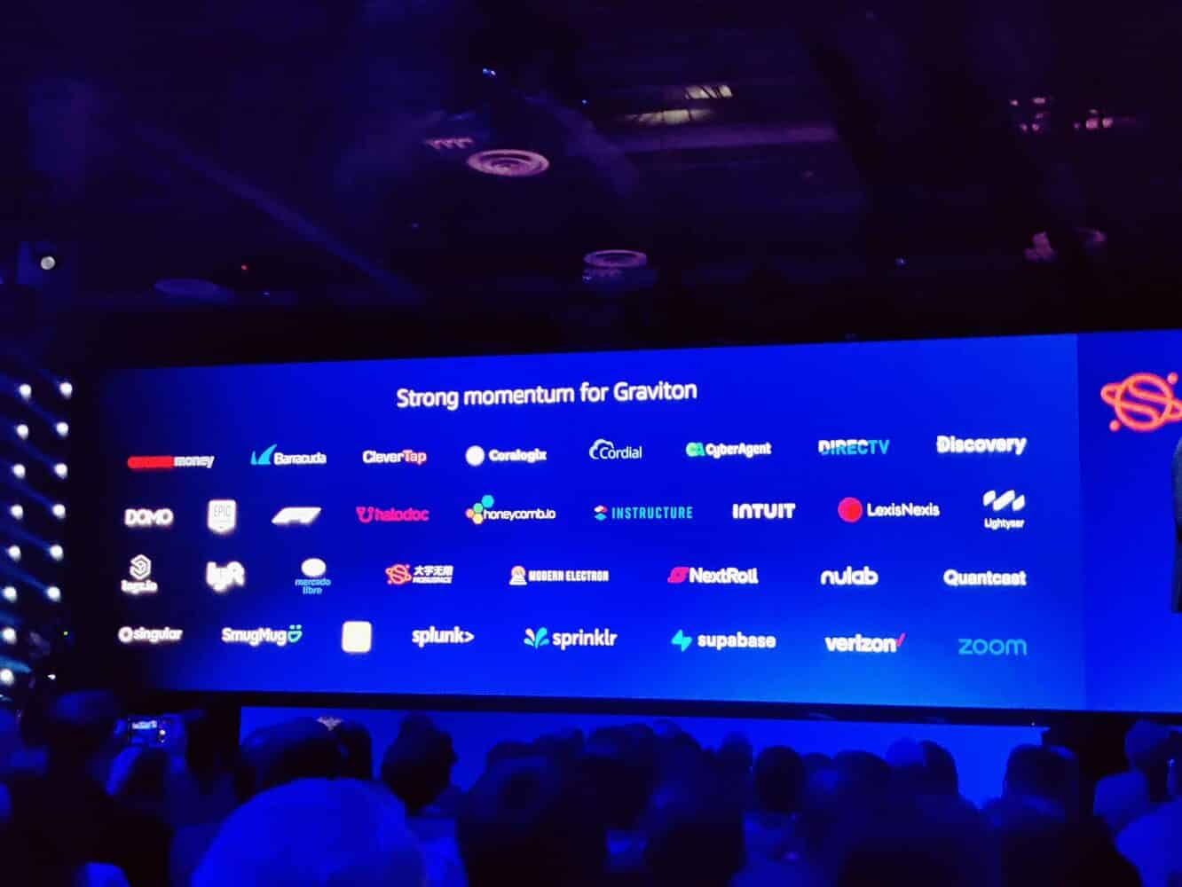 aws reinvent 22 aws reinvent 22