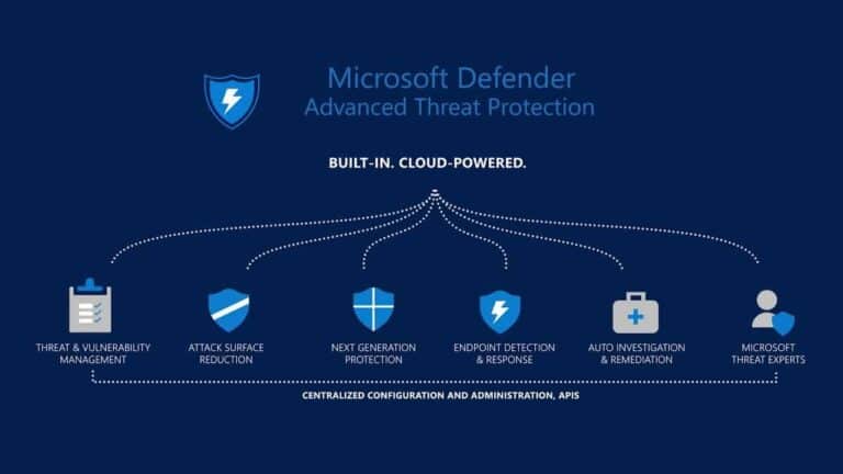 Microsoft lanceert Mobile Network Protection voor MDE