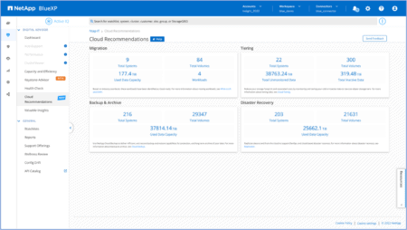 NetApp zet met BlueXP kroon op jarenlange focus op hybride cloud