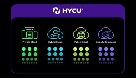 HYCU slaat brug tussen clouds, brug naar SaaS in aanbouw?