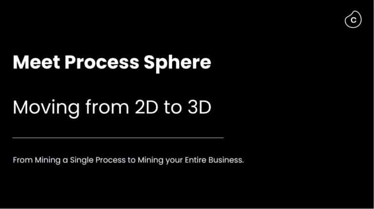 Celonis gaat van 2D naar 3D process mining tijdens Celosphere 2022