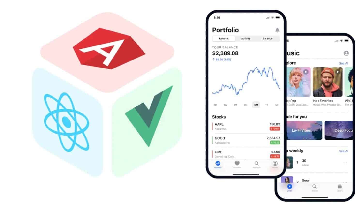 OutSystems neemt Ionic over, breidt uit in mobile app development ...