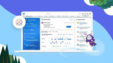 Salesforce integreert Tableau en Genie Customer Data Cloud