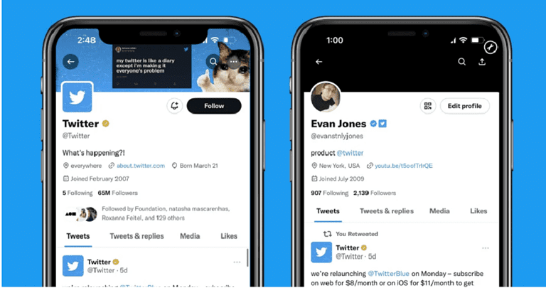 Twitter introduceert zakelijk Blue for Business validatie-abonnement