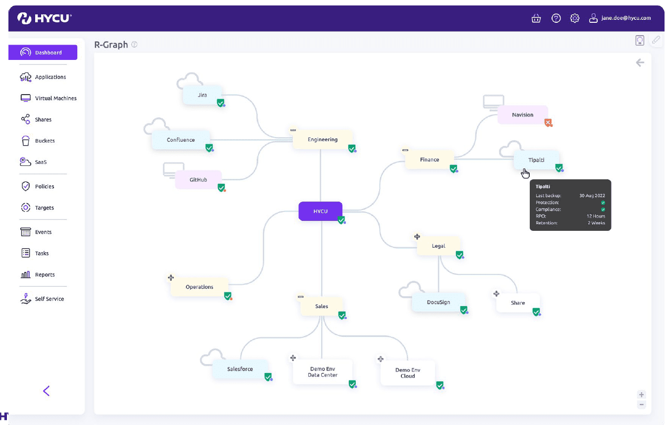 HYCU_R-Cloud_R-Graph_1 HYCU_R-Cloud_R-Graph_1
