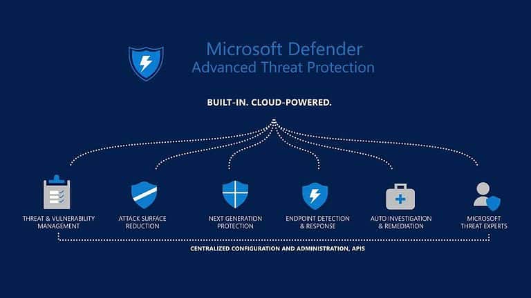 Microsoft lanceert scripts voor defecte Windows Defender update