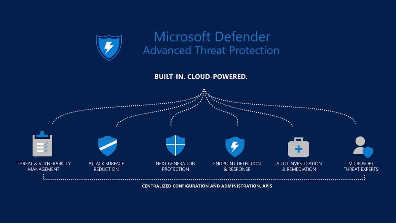 Microsoft launches faulty Windows Defender update scripts