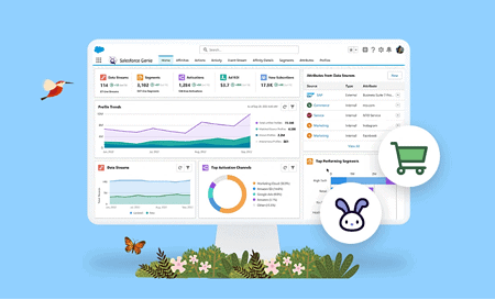 Salesforce biedt retailers nieuwe adverteeropties