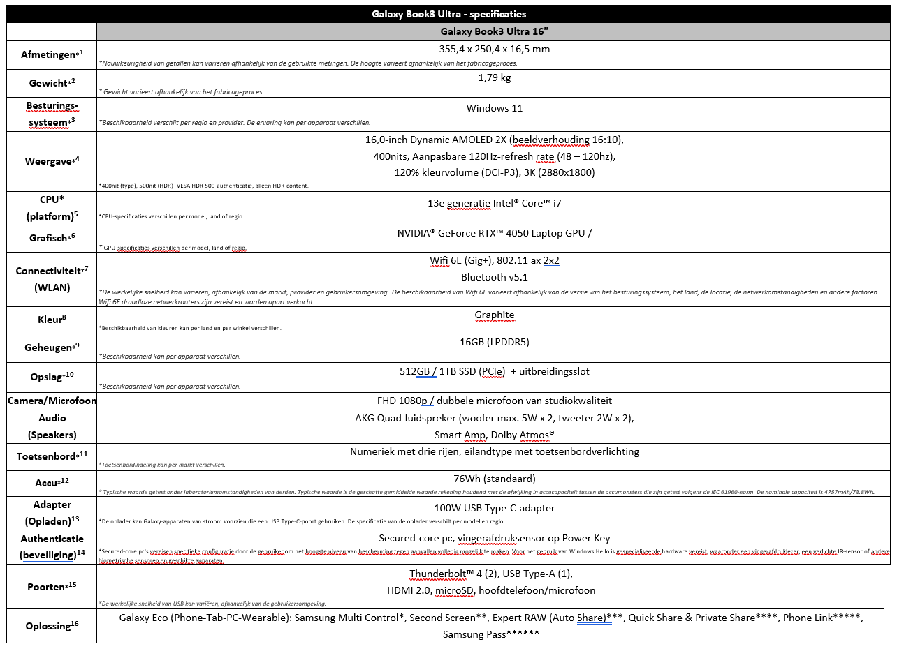 Specs_Samsung_Galaxy_Book3_Ultra Specs_Samsung_Galaxy_Book3_Ultra
