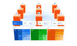 emma haalt 5,6 miljoen euro op voor multicloud management platform