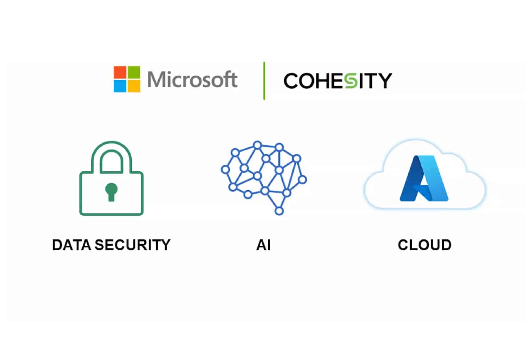 Cohesity en Microsoft breiden samenwerking uit: ChatGPT bereikt data ...