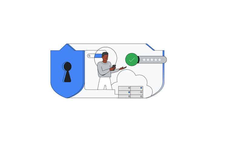 Confidential computing: wat is het en waarom moet je ermee aan de slag?