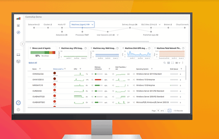 ControlUp geeft nu ook inzicht in Microsoft Azure Virtual Desktop